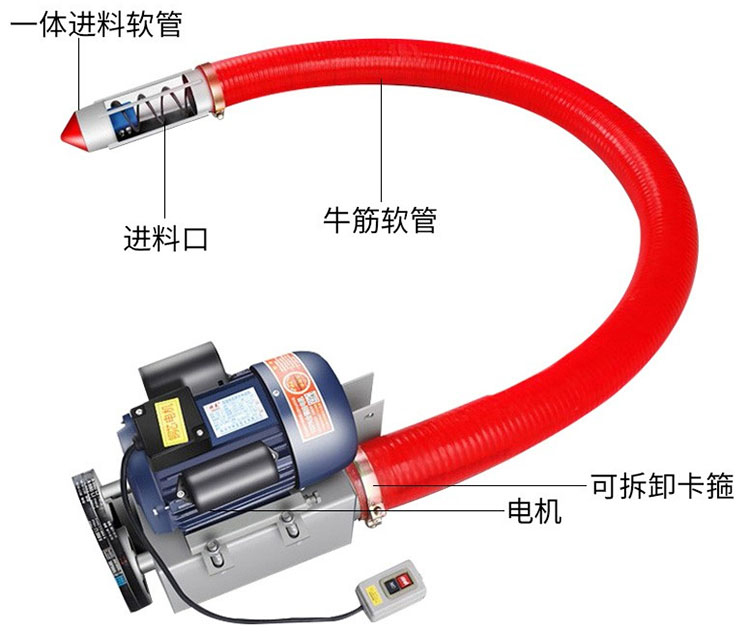 吸糧機結(jié)構圖