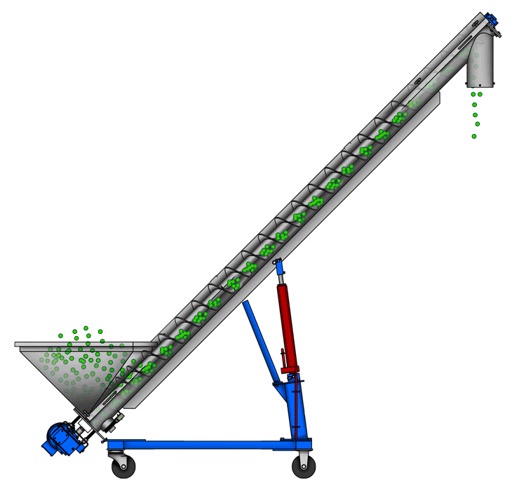 傾斜螺旋輸送機(jī)結(jié)構(gòu)：減速器，吊眼，輸送管道卸料口，進(jìn)料口等。