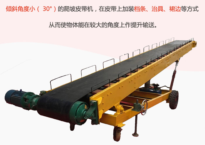 傾斜角度小（ 30°）的爬坡皮帶機，在皮帶上加裝檔條、治具、裙邊等方式從而使物體能在較大的角度上作提升輸送。