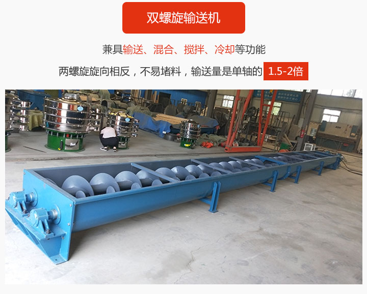 雙螺旋輸送機(jī)具備混合、攪拌功能