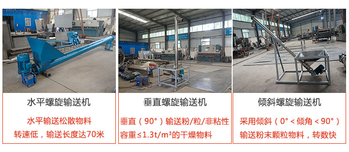螺旋輸送機(jī)輸送方式分水平，垂直和傾斜