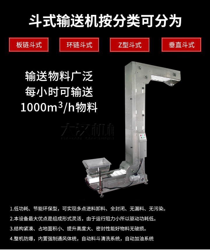 Z型輸送機(jī)優(yōu)勢(shì)：1，可實(shí)現(xiàn)多點(diǎn)進(jìn)料卸料，全封閉，無(wú)漏料，無(wú)污染。2，組成形式靈活，由于運(yùn)行阻力小所以驅(qū)動(dòng)功耗低。3，結(jié)構(gòu)緊湊，占地面積小，提升高度大，密封性能好物料無(wú)破損。